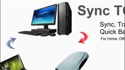 How to sync files between PCs and USB drives
