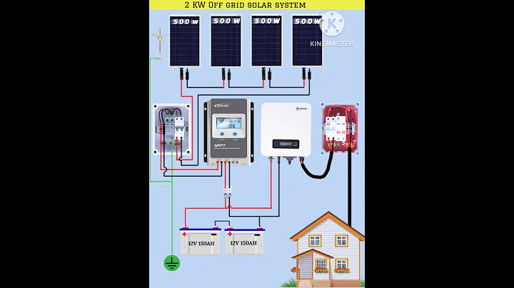 2 kw Off grid solar panel | off- grid solar system diagram #offgrid #solarpanel  #shorts