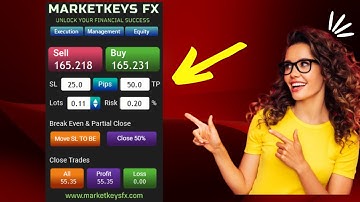 Trade Assistant MT4 MT5 - Highly Recommended!