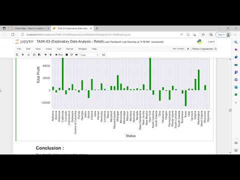 GRIP | The The Spark Foundation Internship Data Science And Bussines Analytics | Task 3