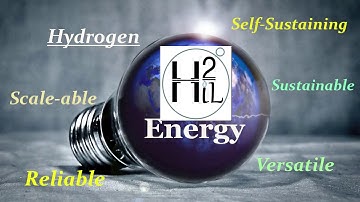 Green Hydrogen - Demonstrating Self-Producing Hydrogen Energy Technology