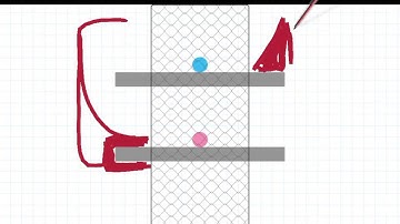 我過了Brain Dots的第200關！ http://braindotsapp.com #BrainDots #BrainDots_s200