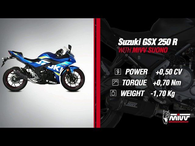 SUZUKI GSX 250 R - MIVV SUONO EXHAUST - YouTube