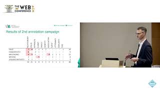 Towards Fact check Summarization Leveraging on Argumentation Elements tied to Entity Graphs
