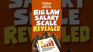 Full Big Law Compensation Scale: White & Case Job Posting Reveals $270K-$385K Salaries Guide