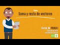 Suma y resta de vectores