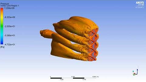 Bidirectional Porous Transient CFD Simulations