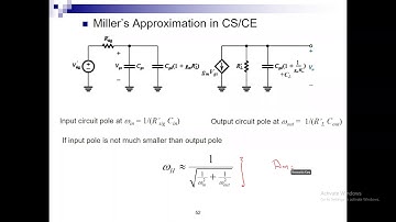 Lecture 12 Miller Method and OCTC Feb 24