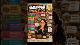 Here's the Harappan Civilization explained in just 30 seconds. #viral #harappa #history