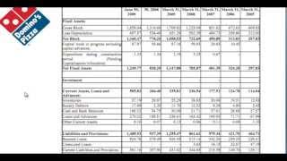 Financial Modelling - What is Capex?
