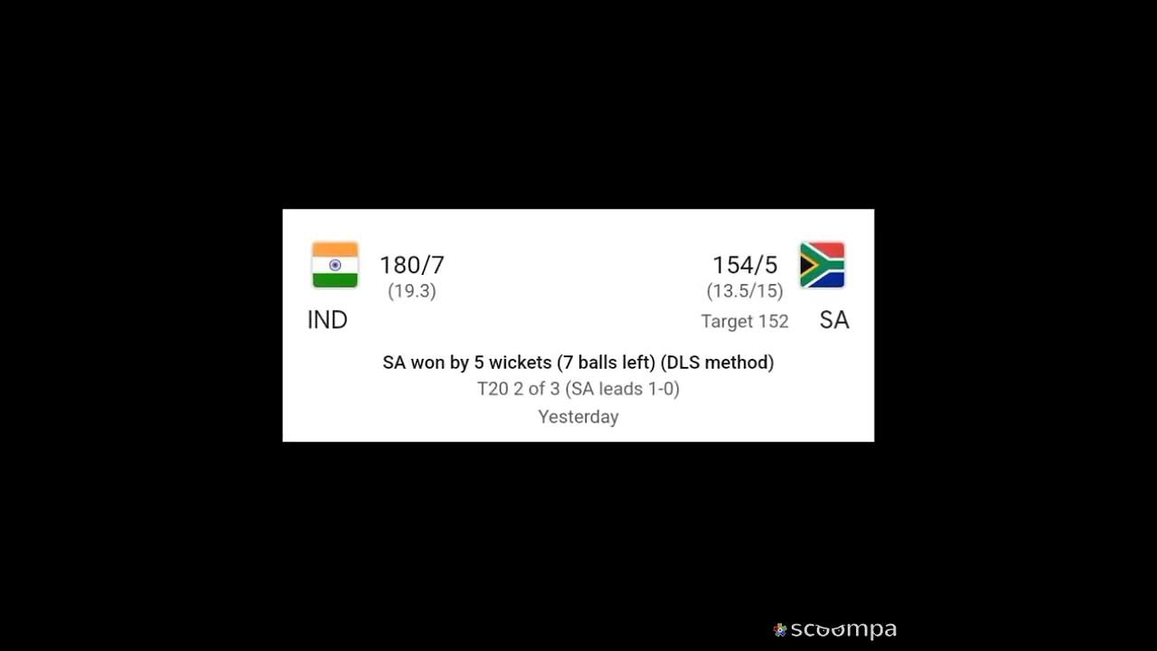 ind-vs-sa-2nd-t20-result-pkl-youtube