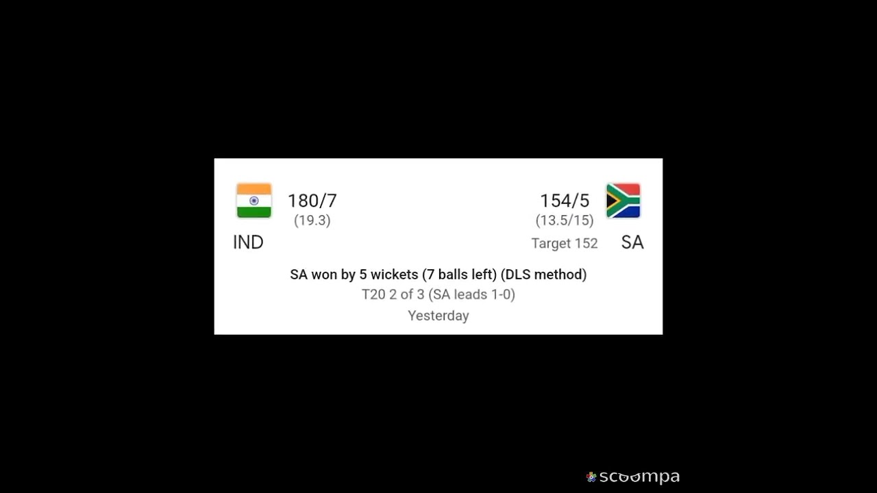 Ind Vs SA 2nd T20 Result PKL YouTube Ind Vs SA 2nd T20 Result PKL YouTube
