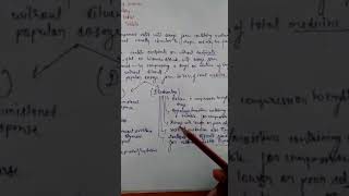 Advantage and disadvantages of tablets