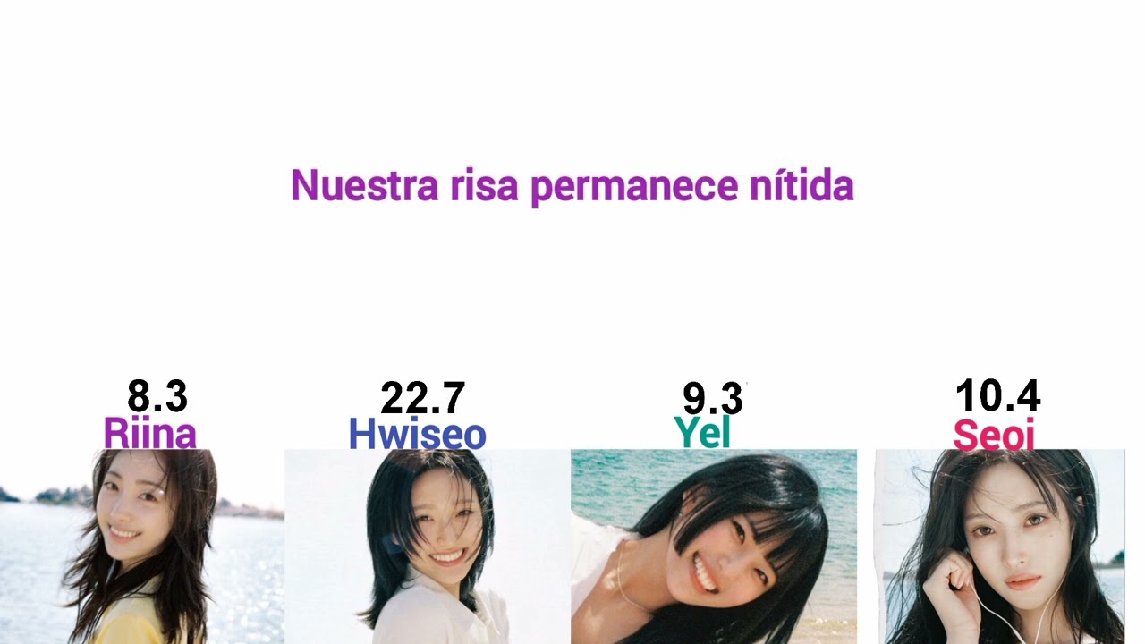 H1-KEY "Summer Was You" sub español y distribución de línea 