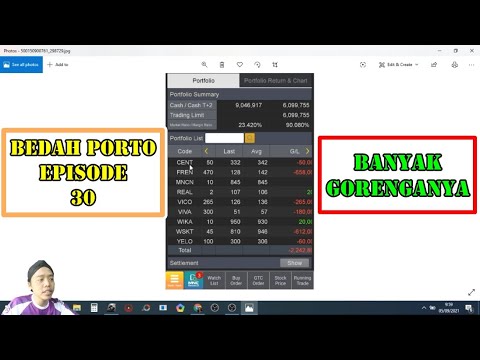 ✍ Bedah portofolio saham Eps 30 - CENT FREN MNCN REAL VICO VIVA WIKA WSKT YELO  analisa review