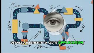 Module 7 Lesson 4. Power Apps Monitoring & Support