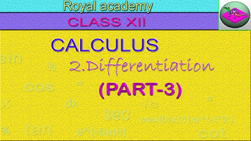 Calculus for beginners | Differentiation | Part 3