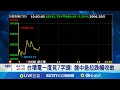 關稅影響台股崩盤
