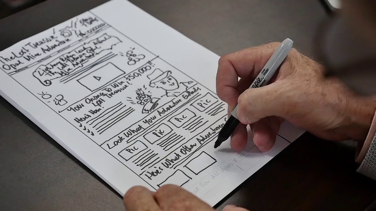 How To Design A Direct Response Website YouTube