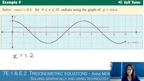 7E.1 & E.2 Trigonometric equations: solving graphically and using technology