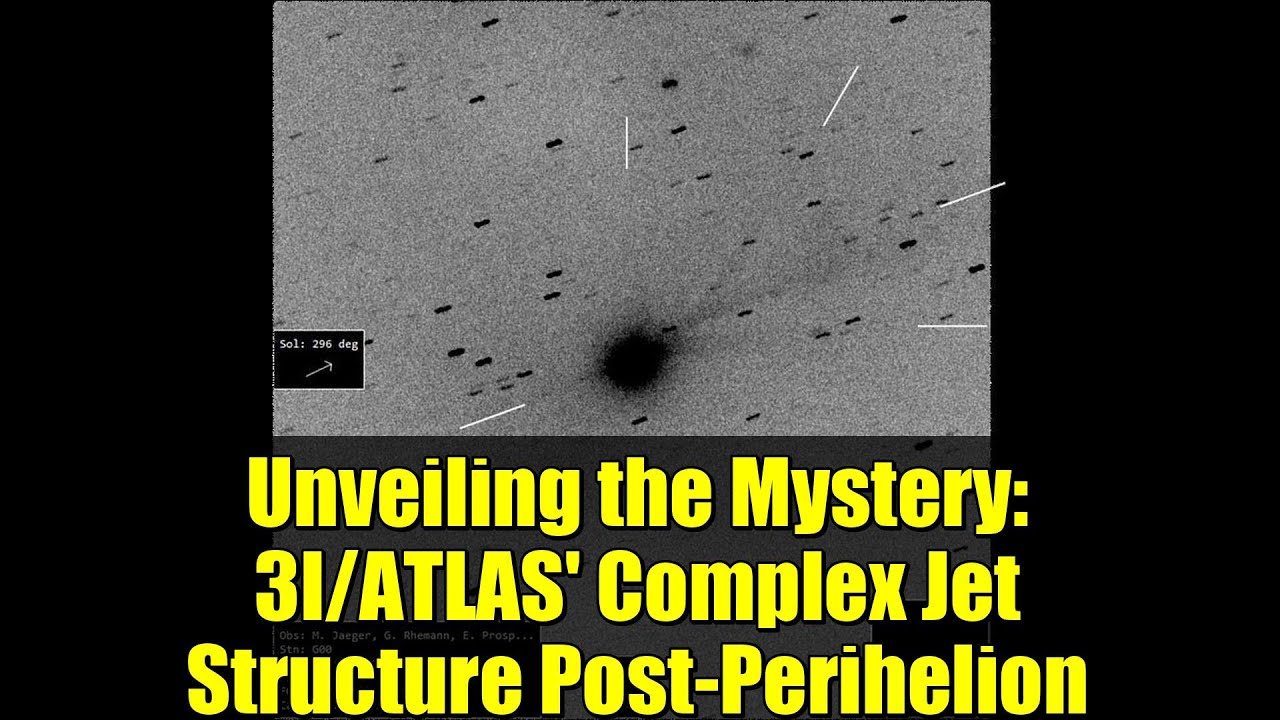 Unveiling the Mystery: 3I/ATLAS' Complex Jet Structure Post-Perihelion