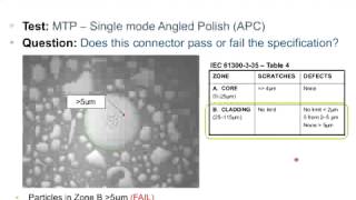 Webinar - Test Considerations for Beyond 10G