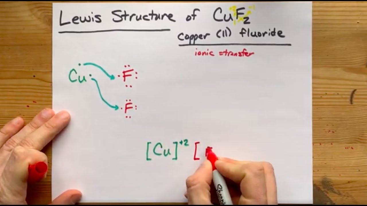 Lewis Structure of CuF2, copper (II) fluoride - YouTube
