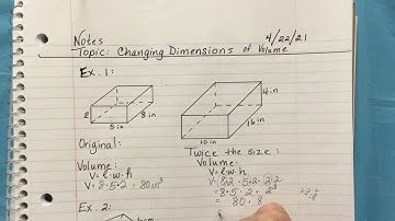 Changing Dimensions in Volume