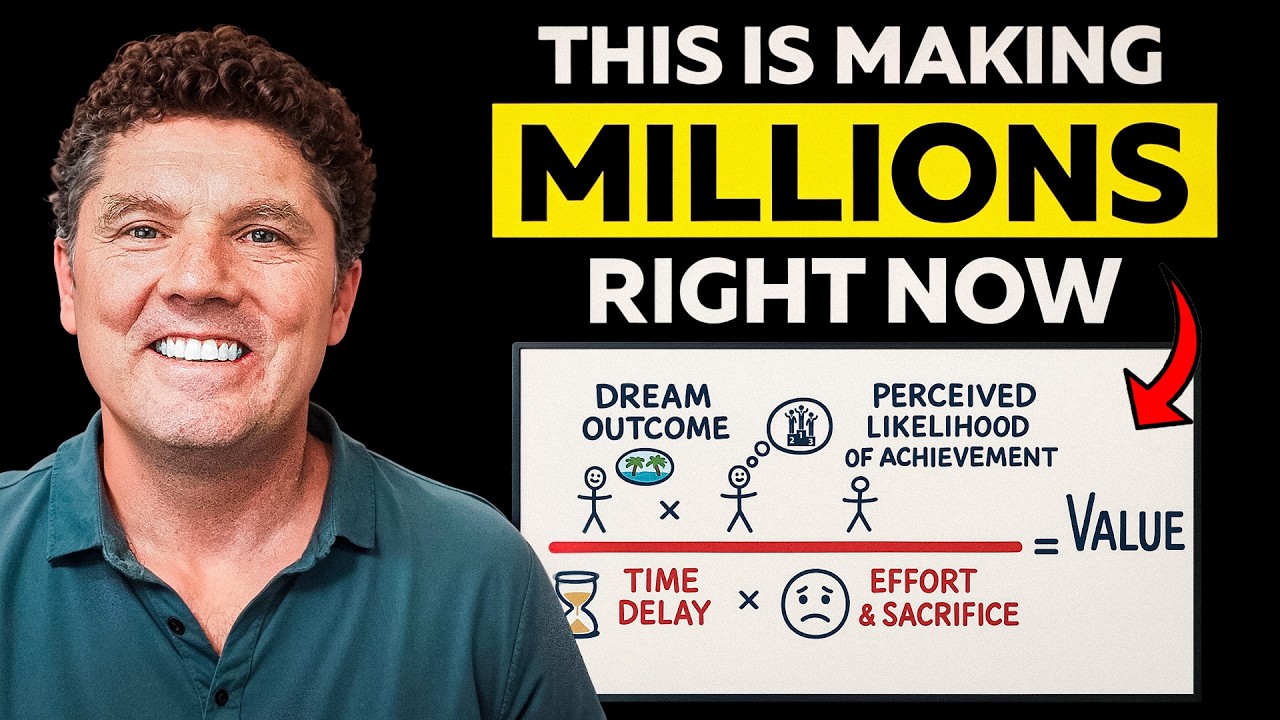 The Unfair 3-Step AI Trick That Launches Million Dollar Businesses
