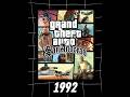 "ORDEN CRONOLOGICO DE LA SAGA GTA" #grandtheftauto #gta #shorts #cronologia #viral #gtasa #gtaiv