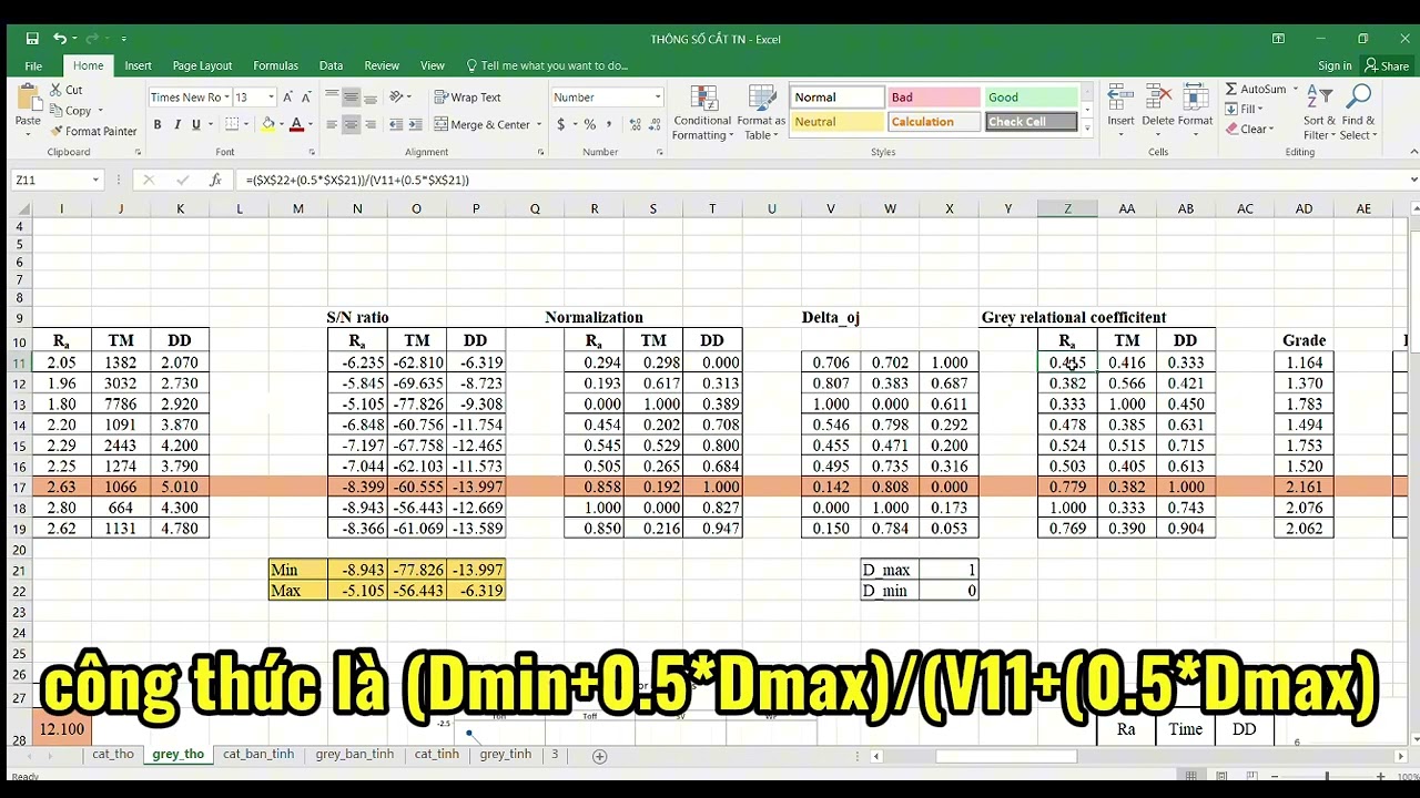 NC- Tối ưu đa mục tiêu - Multi response optimization - Grey relational Analysis