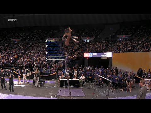 Florida at LSU with Pre-meet Hype 2-17-23 720p60 11845K