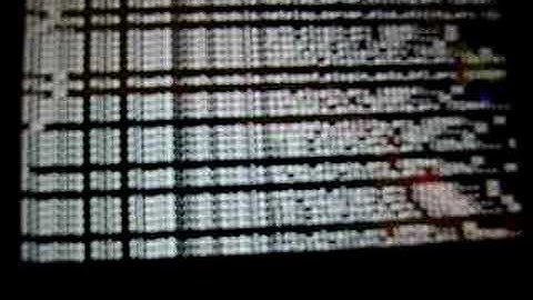 How to make magic memory stick + how to use pandoras battery