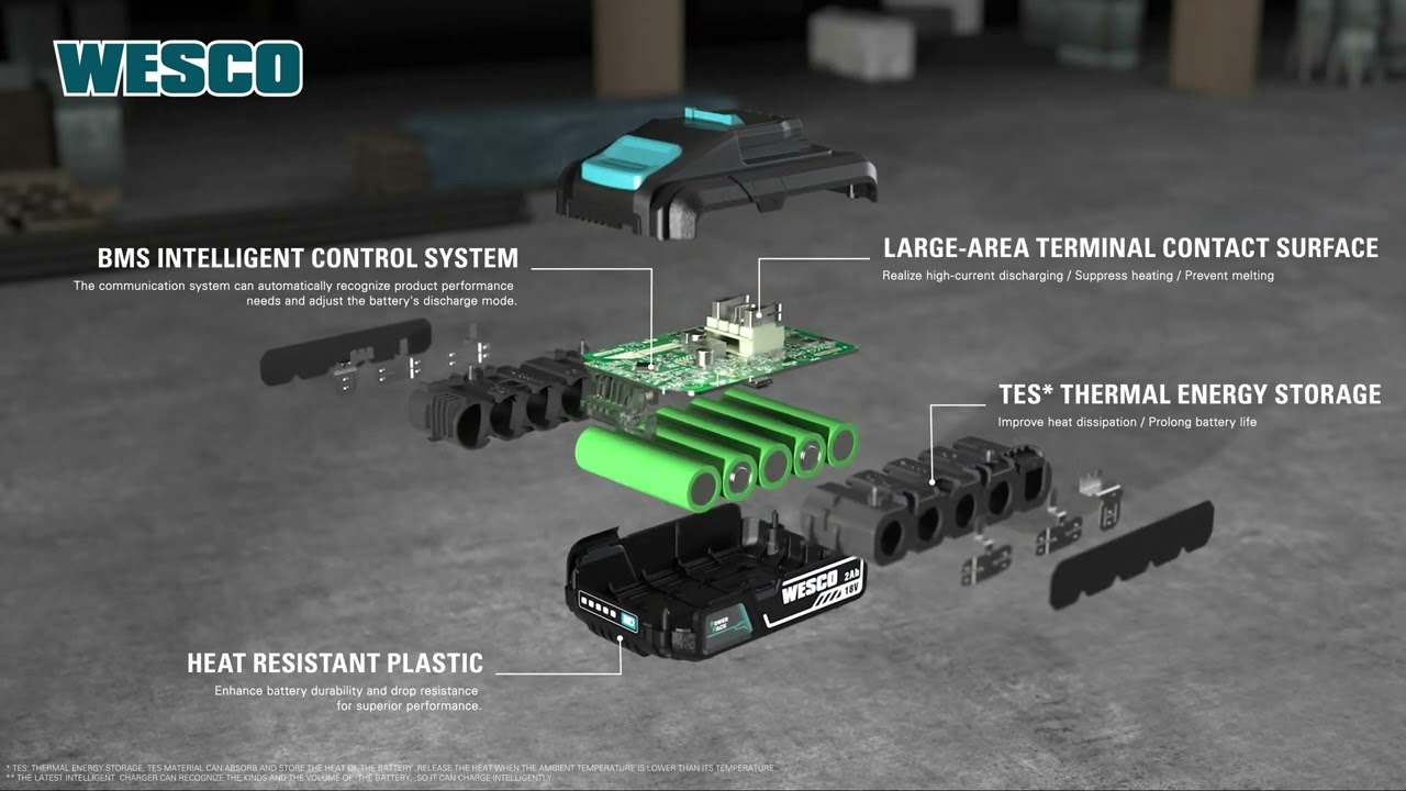 🌟 WESCO's 2nd Generation Power Tools Batteries are here!