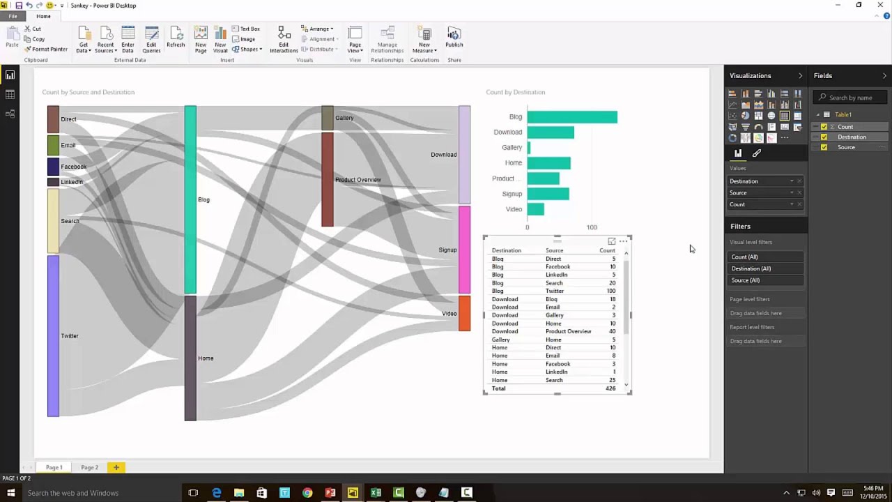 Using custom visuals - Sankey diagram - YouTube bi data flow diagram 