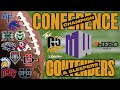 Mountain West Conference (MWC) Predictions - 2025 Champion, Contenders & Dark Horses