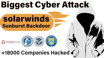 Explain the SolarWinds breach [Hindi]