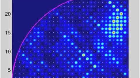 Lattice scars: Surviving in an open discrete billiard