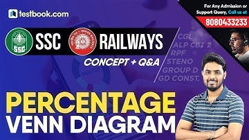 Railways | SSC Quant Class | Percentage - Venn Diagram | Concept & Tricks | Sumit Sir