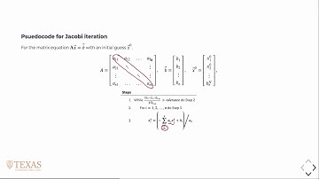 Iterative Methods for Linear Systems of Equations