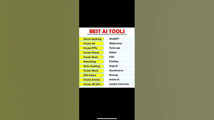 12 Amazing AI Tools You Should Know About #Shorts #YouTubeShorts