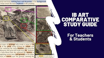 The Ultimate Guide to Mastering the IB Art Comparative Study (HL&SL)