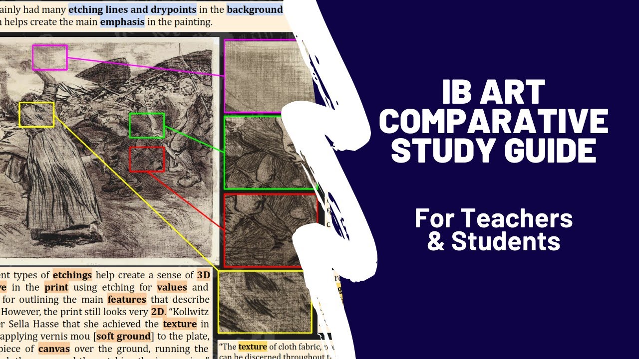 visual representation ib definition