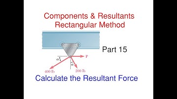 How to Find Resultant Force for the 3 Trolley Forces – Statics Components and Resultants Problem 15