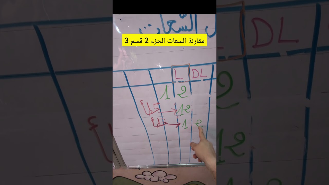 مقارنة السعات الجزء 2 قسم الثالثة