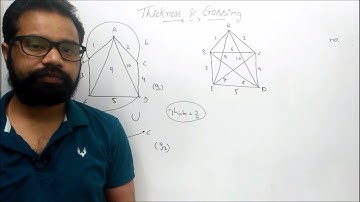 Thickness and Crossing in Graph | Graph Theory | By :- Harendra Sharma