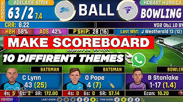 How to Make Cricket Scoreboard in Obs 2025 | Obs Scorecard Full Setup