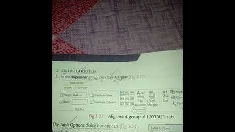 Class-VI/Computer:Ch-3/Creating & Managing Tables in MS-Word/M-5, the last