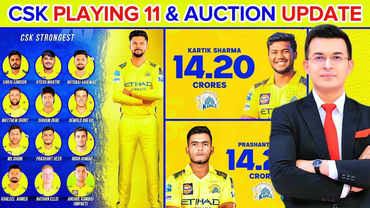 Csk Playing 11 and Auction Update IPL 2026 | Full Squad Analysis Retained & Traded Players | 