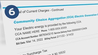 New CCA line on electric bill shocking some San Diegans